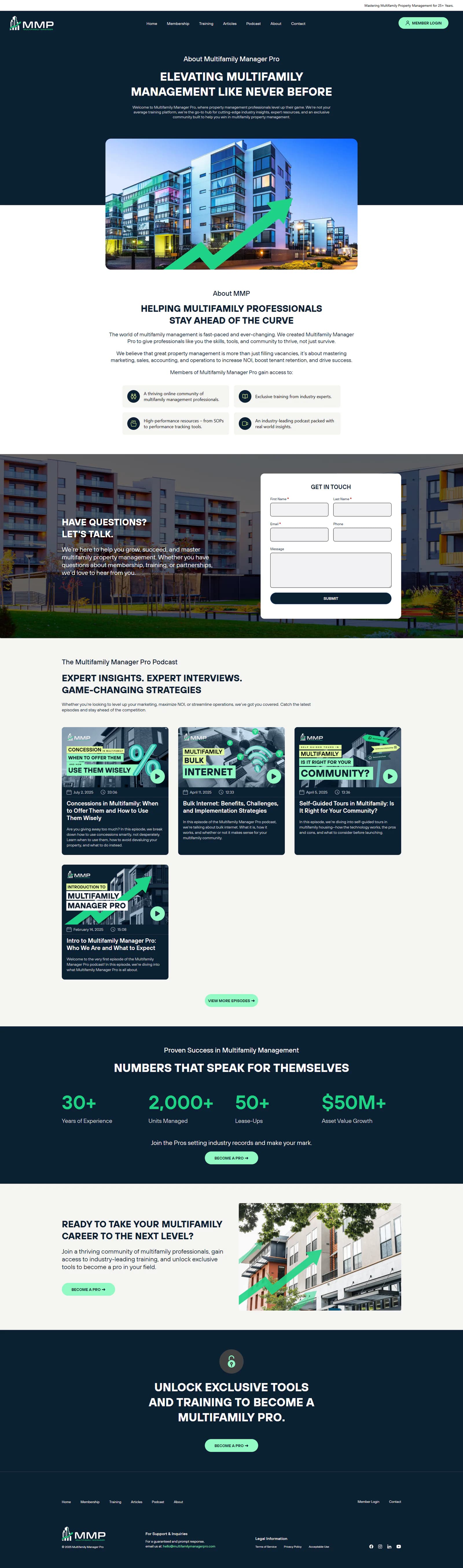 Multifamily Manager Pro about page