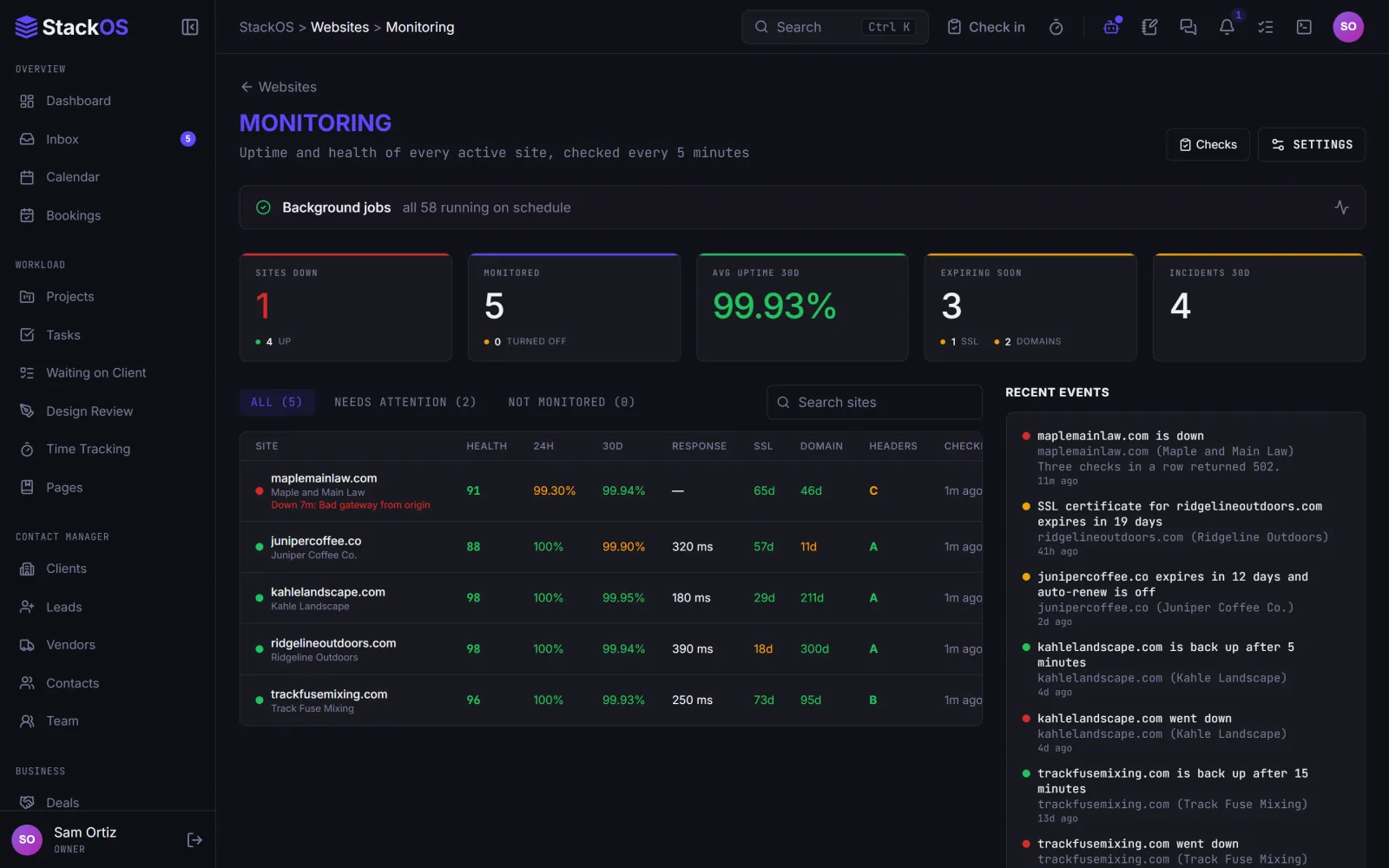 StackOS website monitoring across client sites with an incident timeline