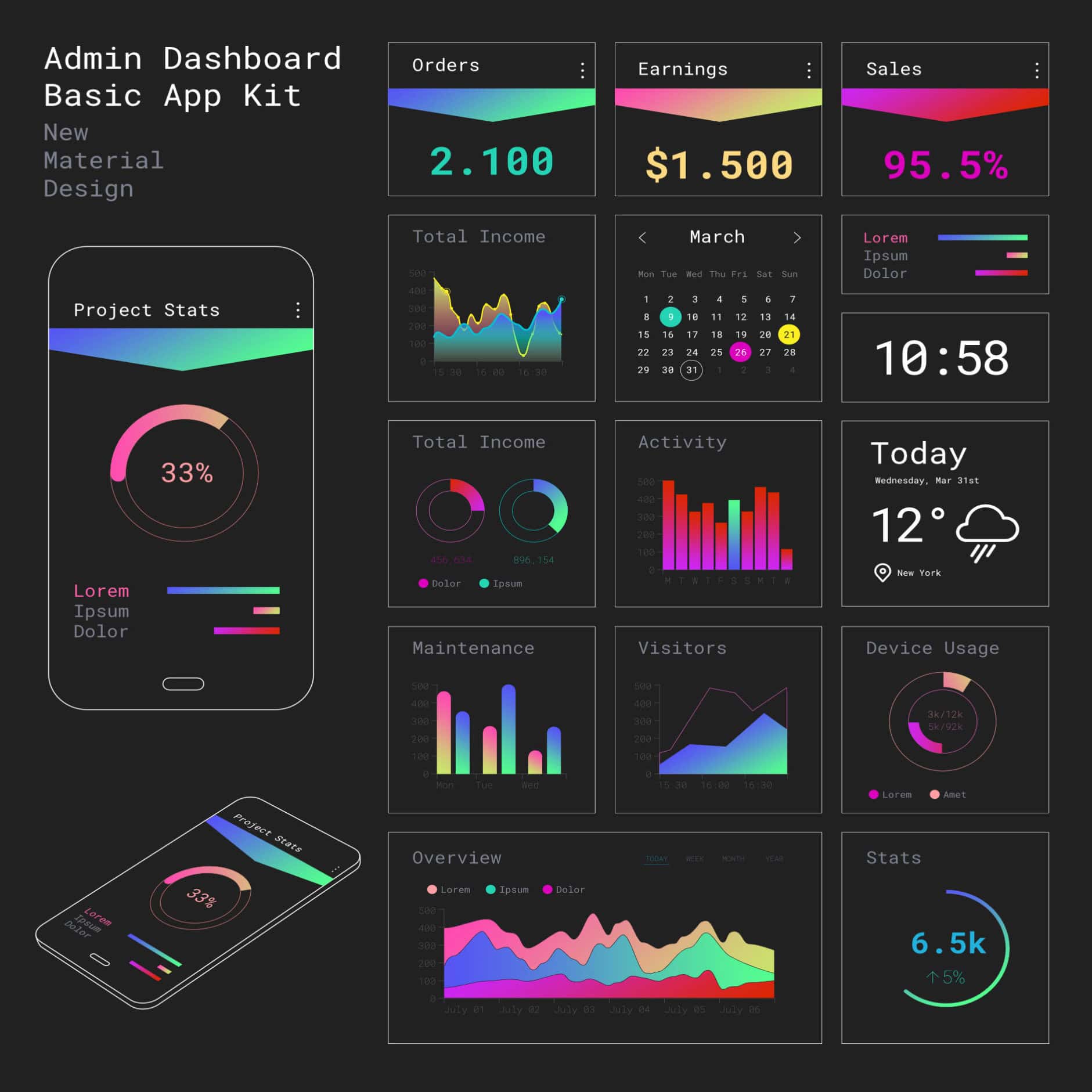 Dashboard analytics interface showcasing business metrics and performance data in a modern, colorful design, with charts for sales, income, activity, visitors, device usage, and weather updates.